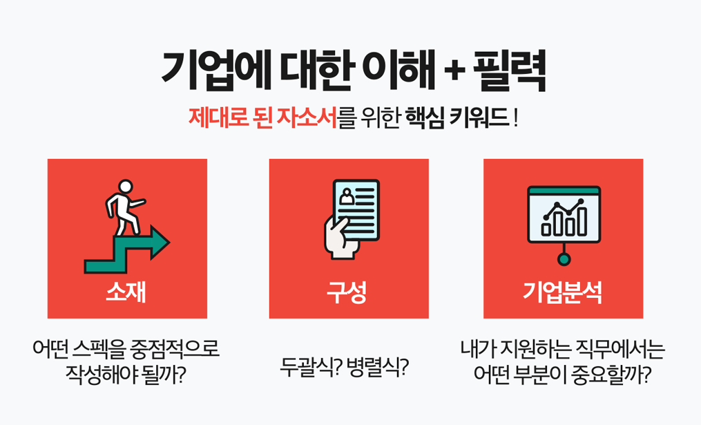 자소서첨삭대필 컨설팅 서비스 소개, 합격후기 7 자소서자료 사람인자소서서비스-첨삭,작성대행,대필 합격후기 / 대기업, 공기업 전문 자소서첨삭대필 컨설팅 서비스 소개, 합격후기